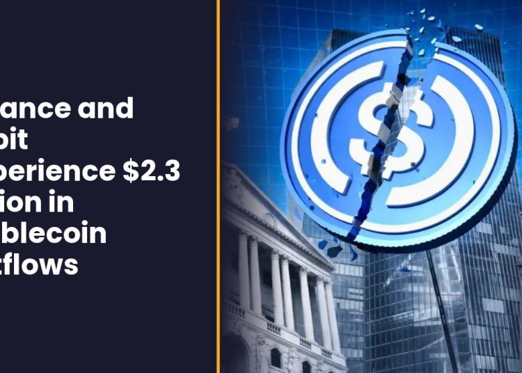 Binance and Bybit experience $2.3 billion in stablecoin outflows